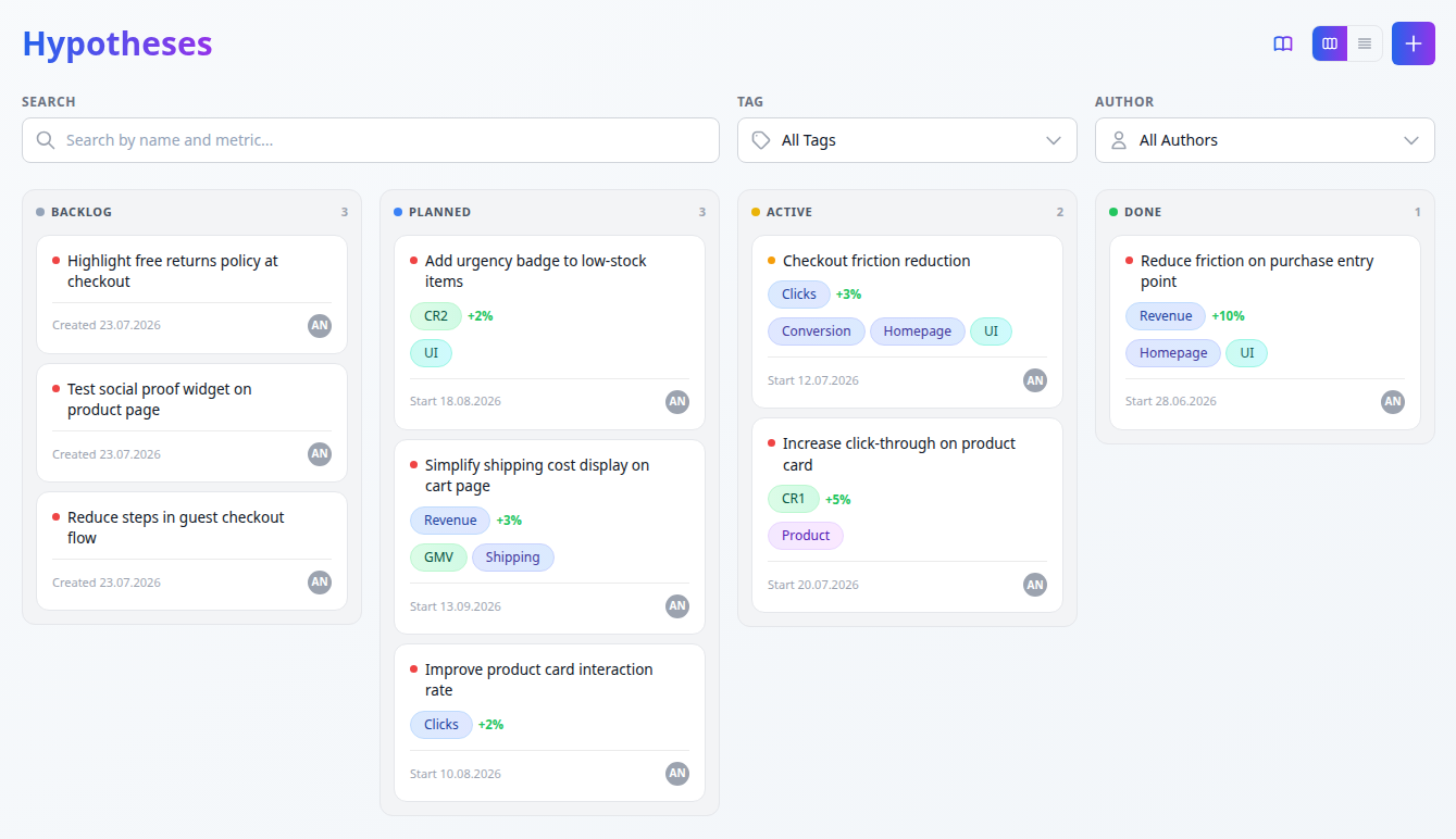 Hypotheses Kanban Board