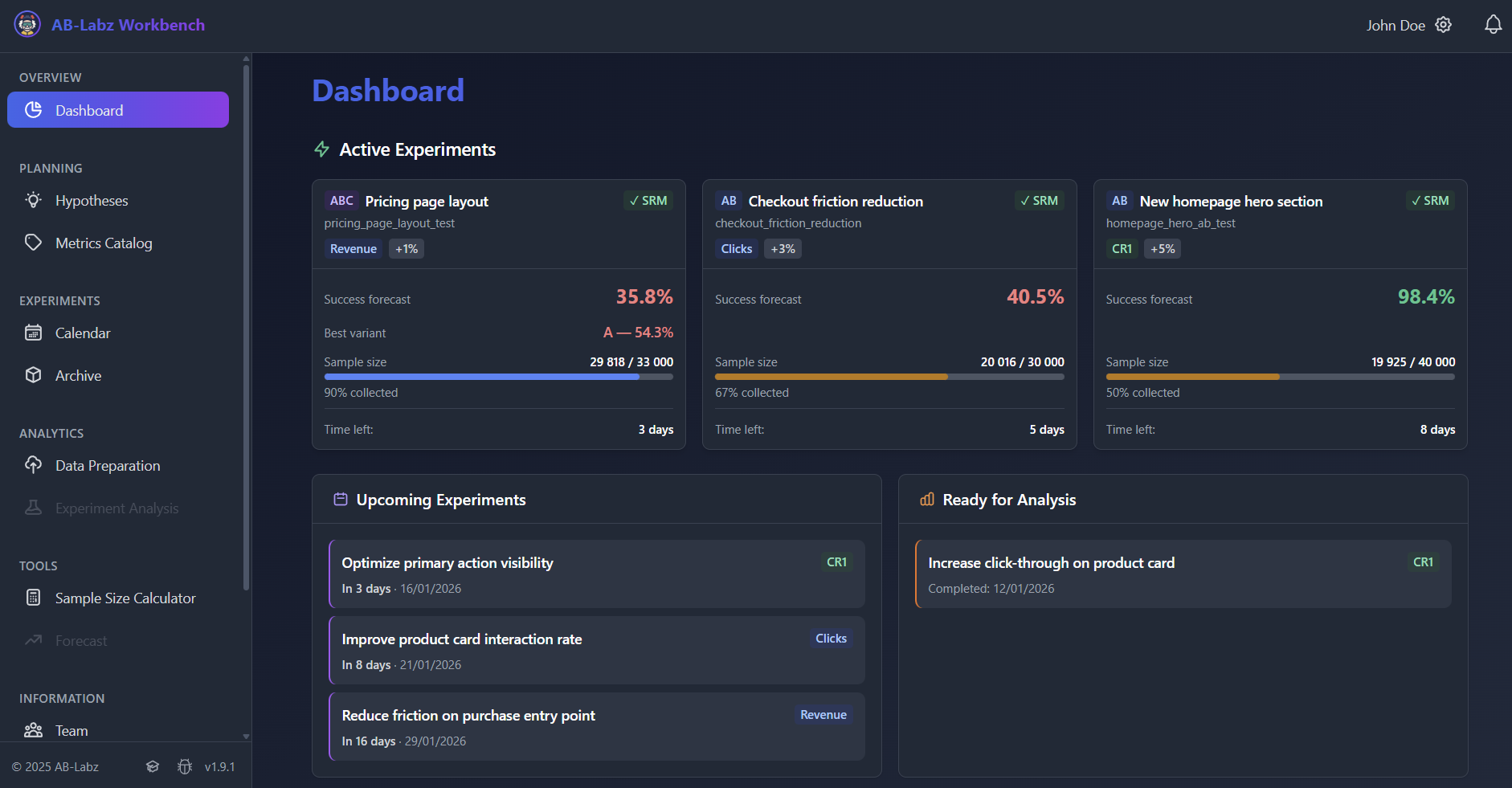 AB-Labz AB department infrastructure - experiment duration calculator with sample size estimation