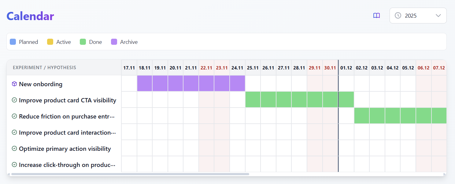 AB-Labz experiment planning calendar interface