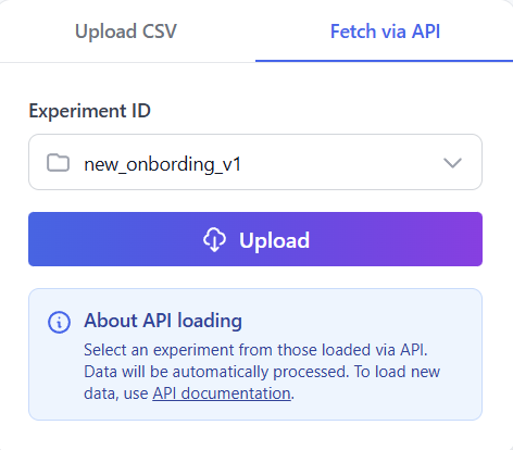 AB-Labz API request example for data import