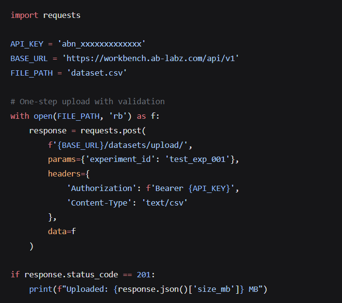 AB-Labz API response with experiment data