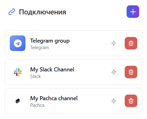 AB-Labz настройка шаблонов дайджестов для команды
