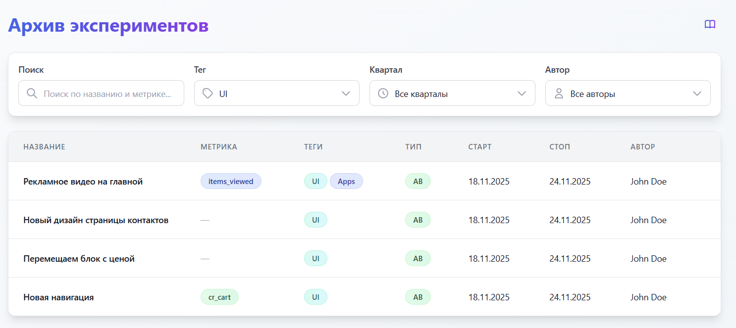 AB-Labz архив экспериментов с историческими данными