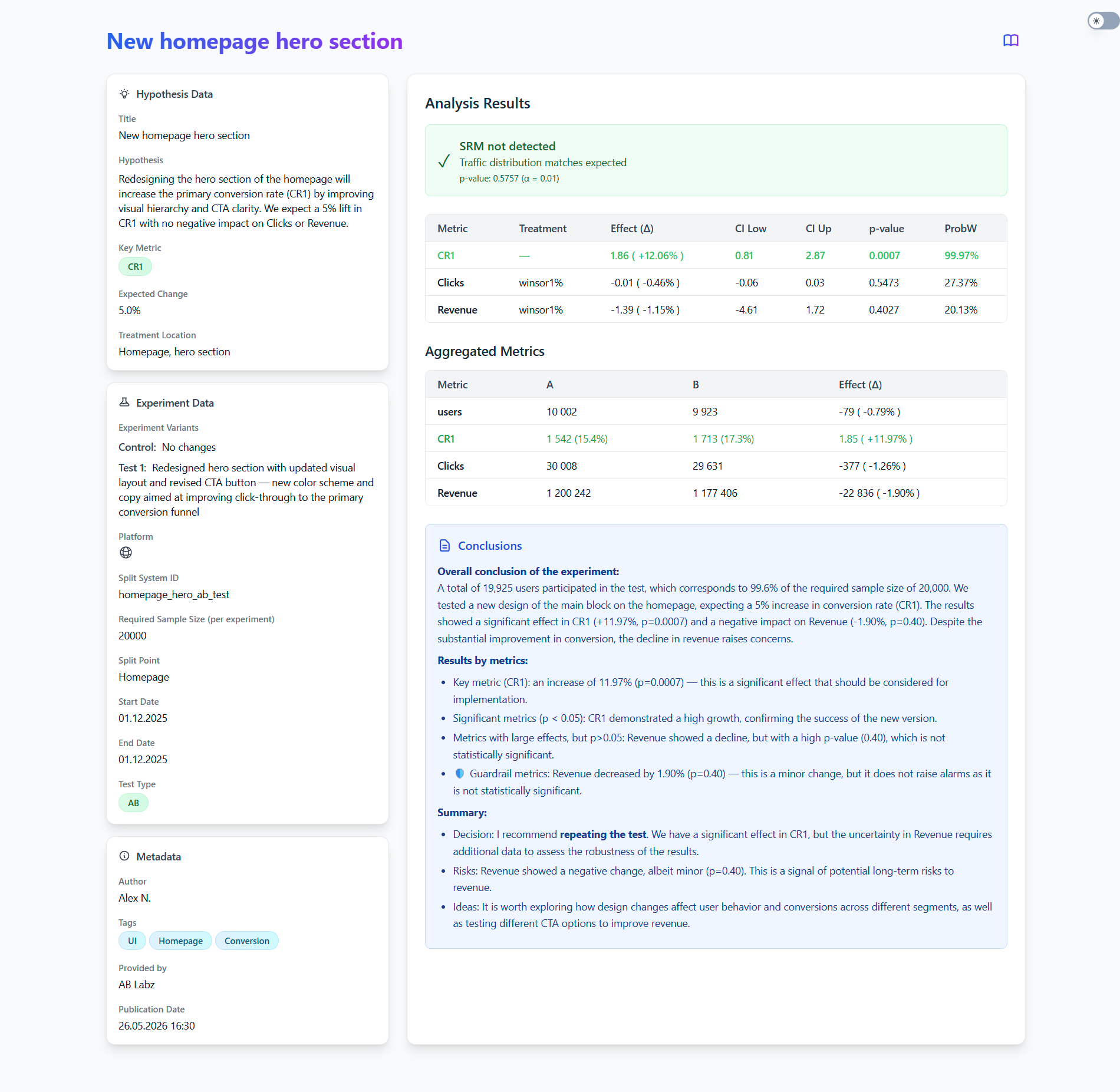 AB-Labz experiment share page — live example